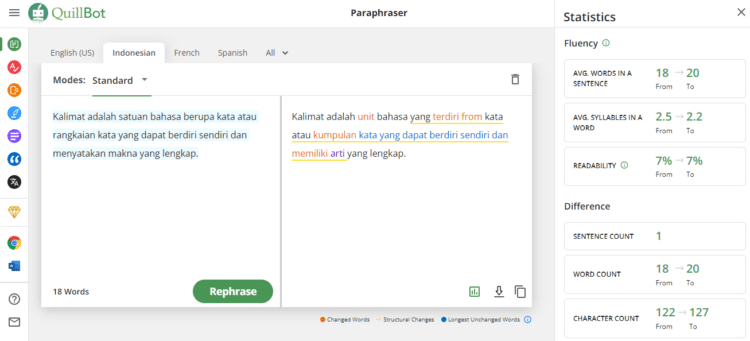 Cara Melakukan Parafrase Bahasa Indonesia Menggunakan Quillbot Com